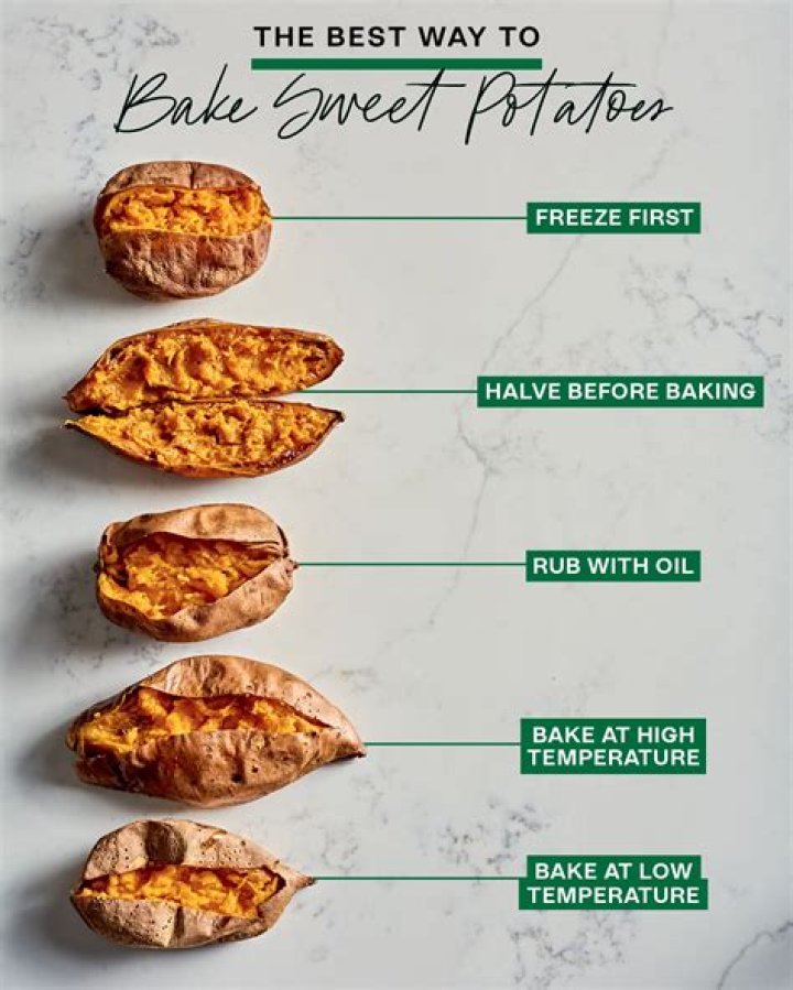 How much sugar does baked potato chips have?