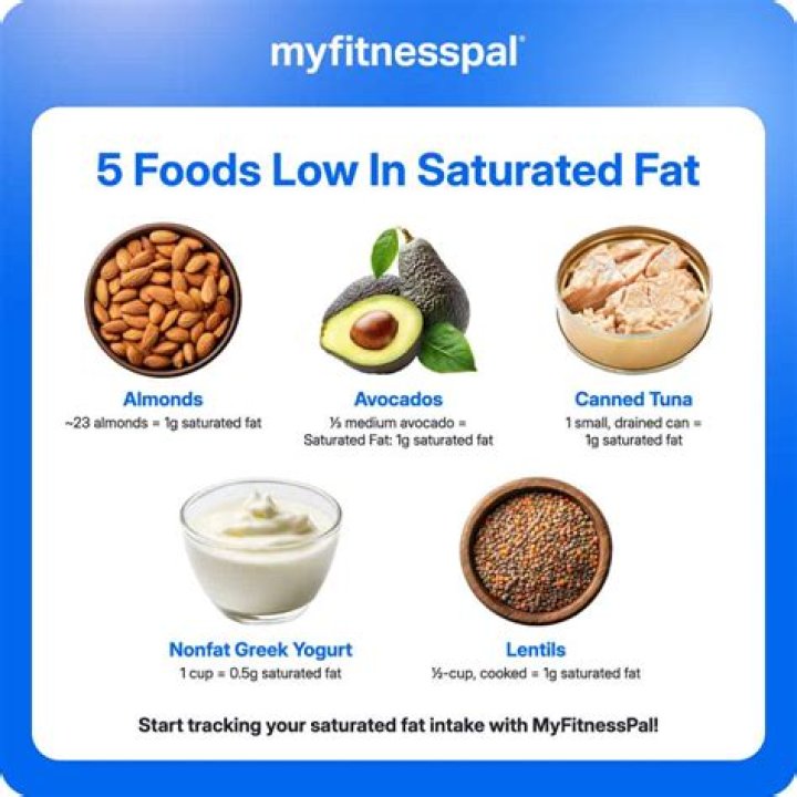 Is a potato low fat?