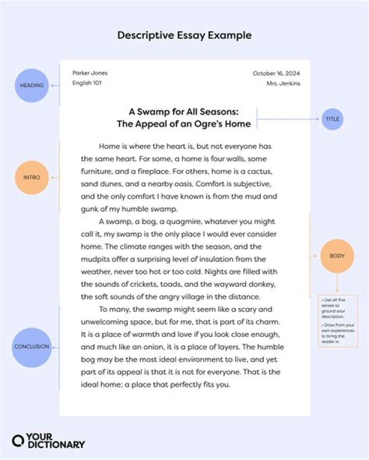 Is Aeon essays free