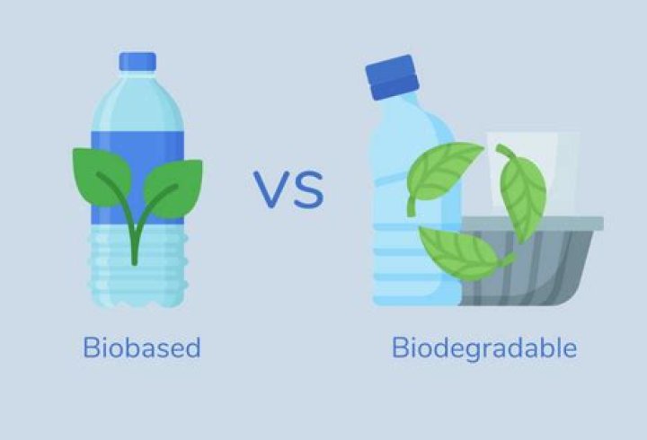 Is biodegradable plastic good