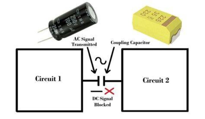 Is changing AC capacitor dangerous?