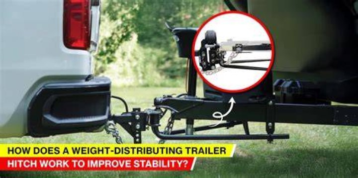 Is hitch weight based on GVWR?