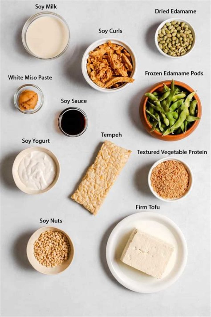Is soy the same thing as milk