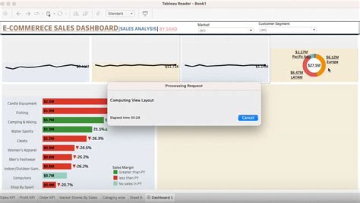 Is Tableau Reader going away