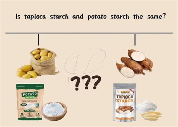 Is tapioca starch and potato starch the same?