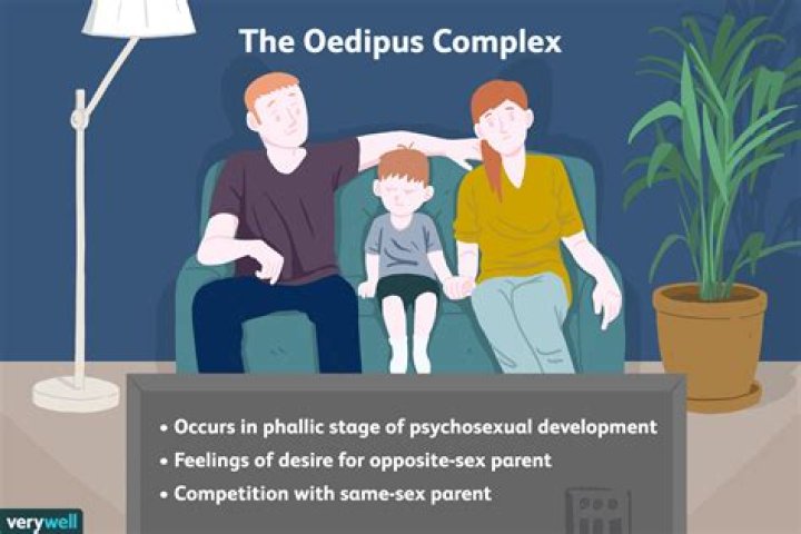 Is the Oedipus complex a real thing