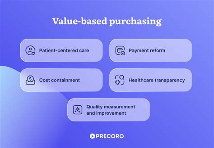 Is the second step in value based pricing