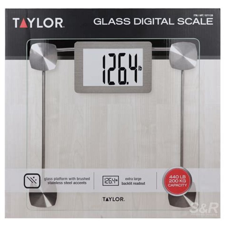 Is the Taylor Scale accurate