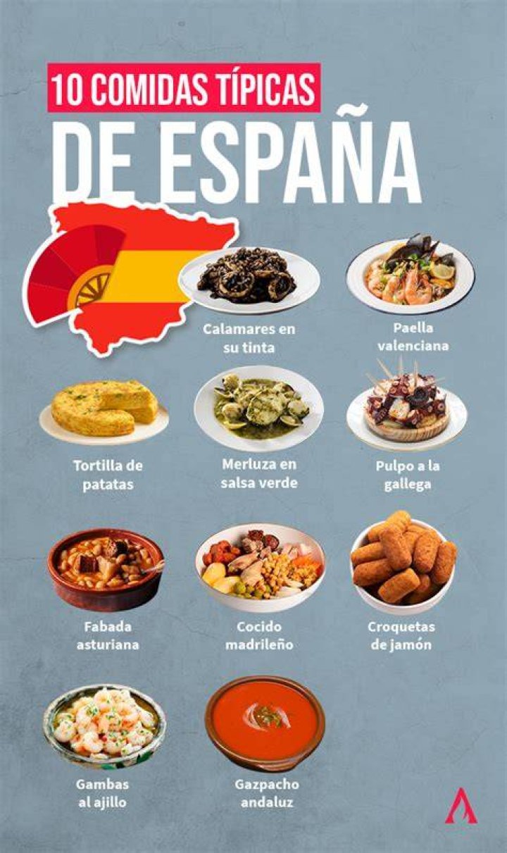 ¿Qué es moriscos en España