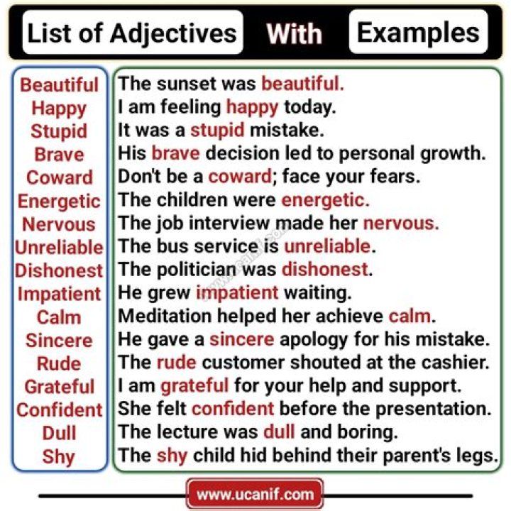 What are adjectives 10 examples