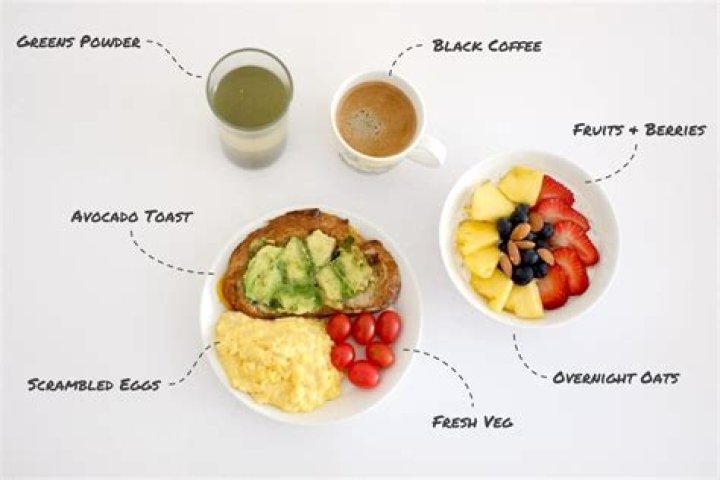 What are some good breakfasts?