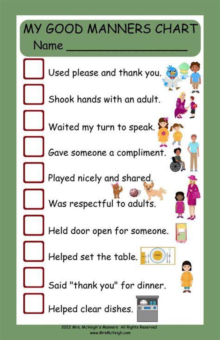 What are the basic manners observed in conversation