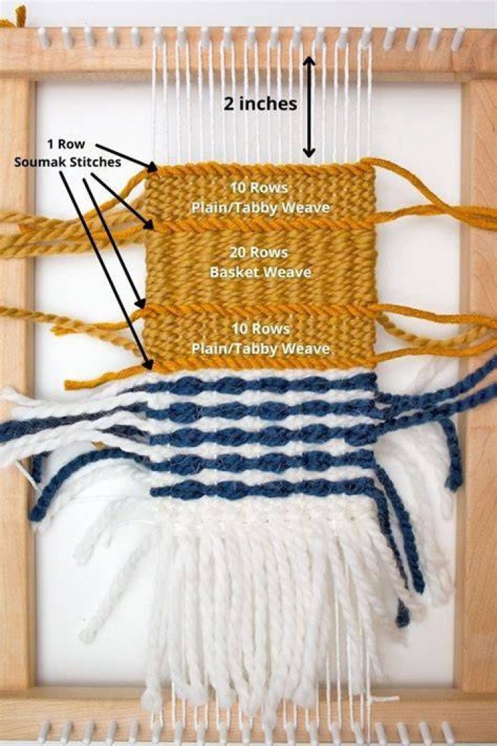 What can you make by weaving