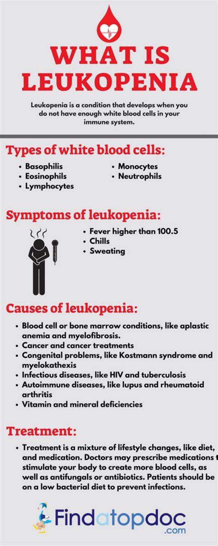 What causes leukopenia