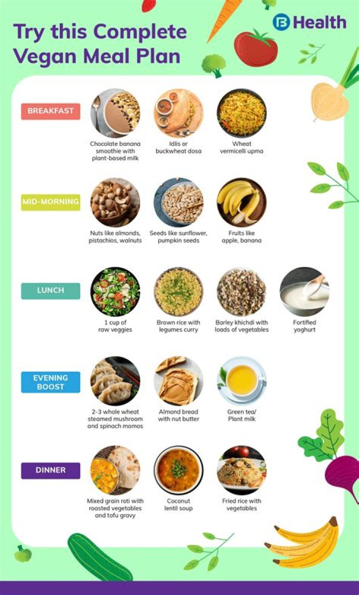 What do raw vegans eat for dinner?