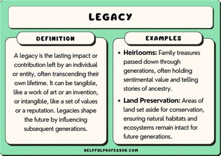What do you want your legacy examples