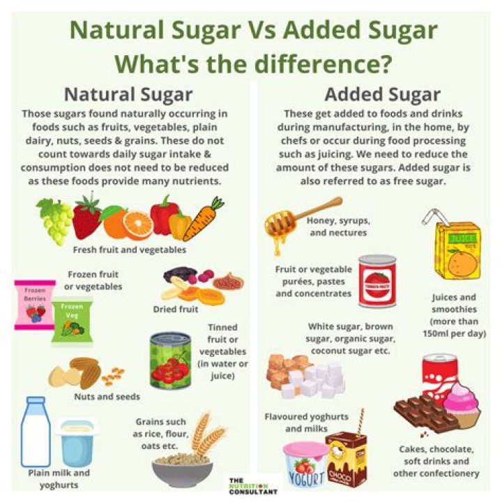 What does adding sugar to tea do?