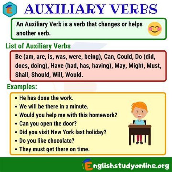 What does an auxiliary fan do?