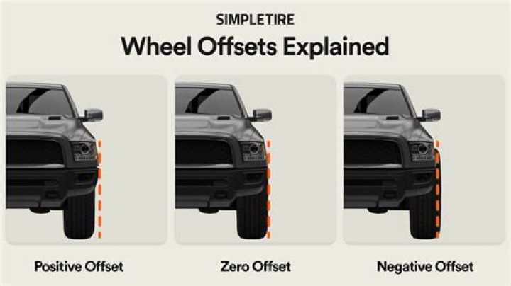 What does it mean when auto lift does not work?