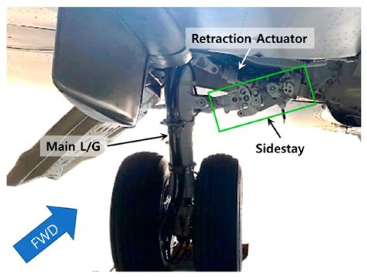 What does it mean when landing gear does not retract?