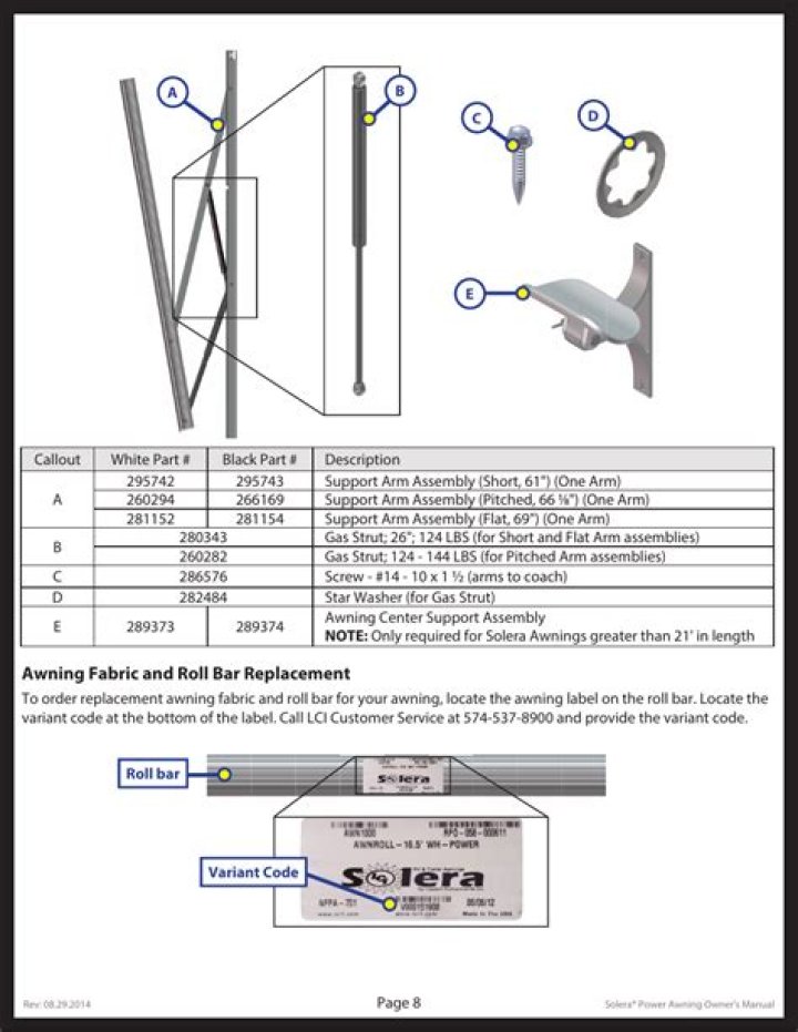 What does it mean when power awning is not working?
