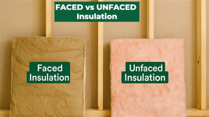 What does r13 mean with insulation