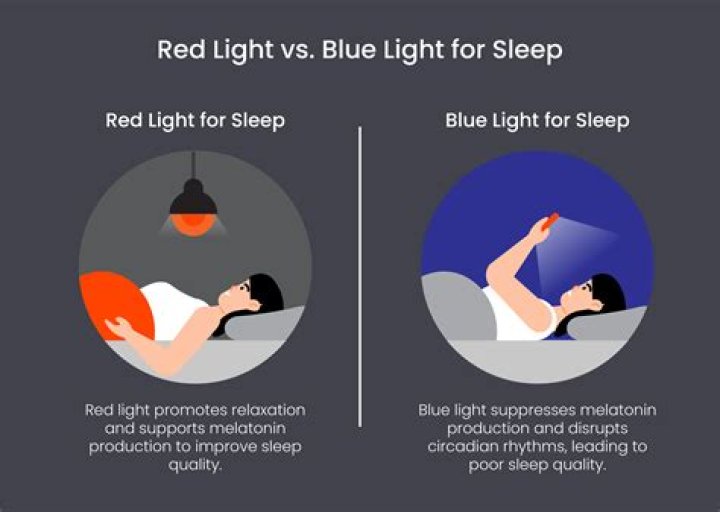 What does red light before bed do?