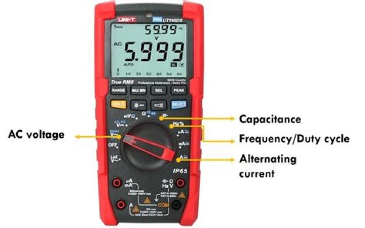 What does rx1 mean on a multimeter