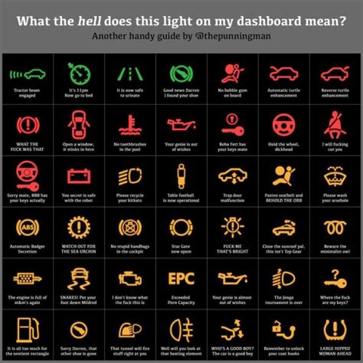 What does the warning light on the dash mean?