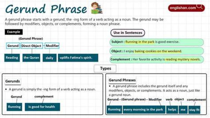 What is a gerund phrase example?