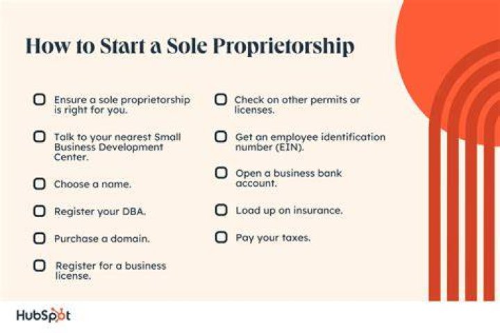 What is a sole purpose test