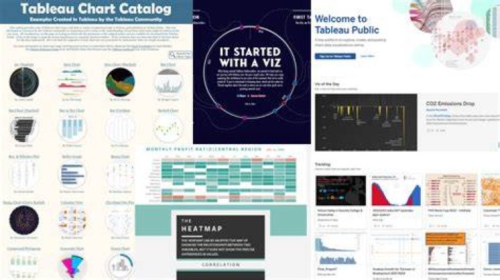 What is a tableau extension