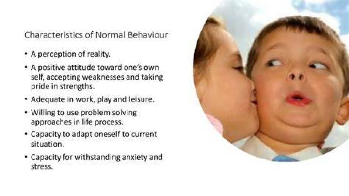 What is abnormal Behaviour in psychology