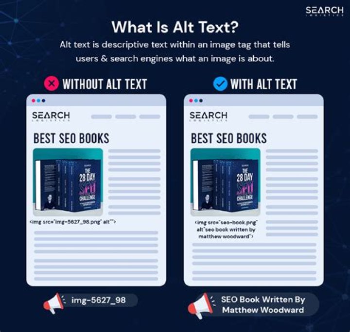 What is Alt UL
