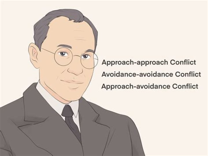 What is an example of avoidance avoidance conflict