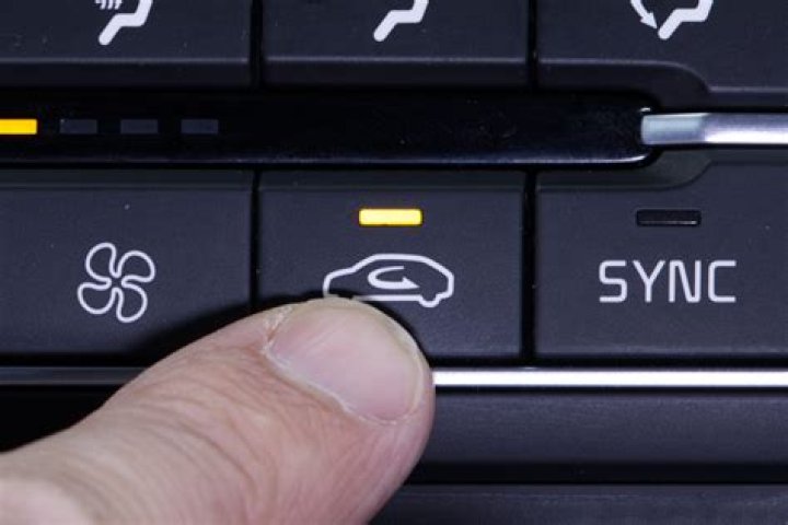 What is Auto mode in AC remote?