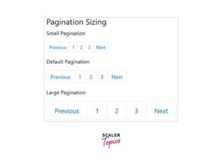 What is bootstrap pagination