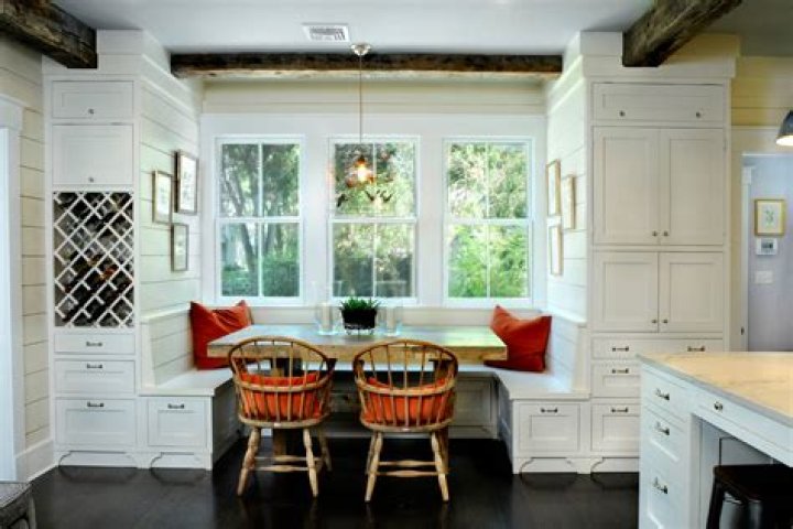 What is breakfast nook meaning