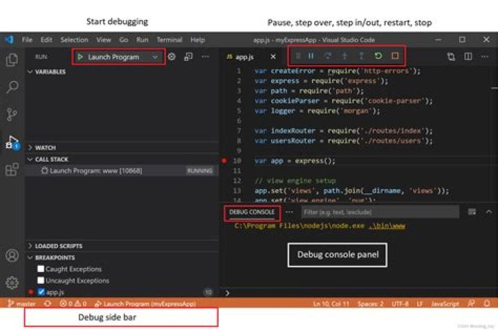 What is debug mode in Java