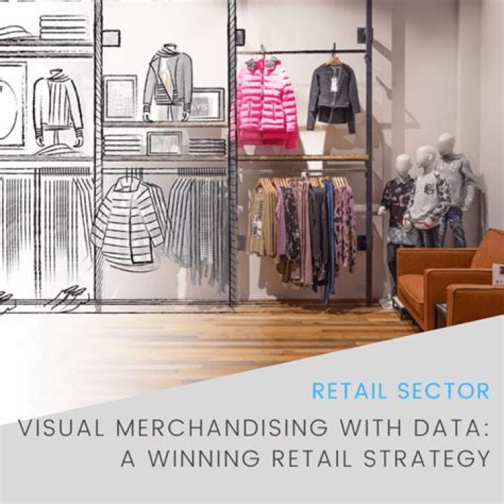 What is display in visual merchandising