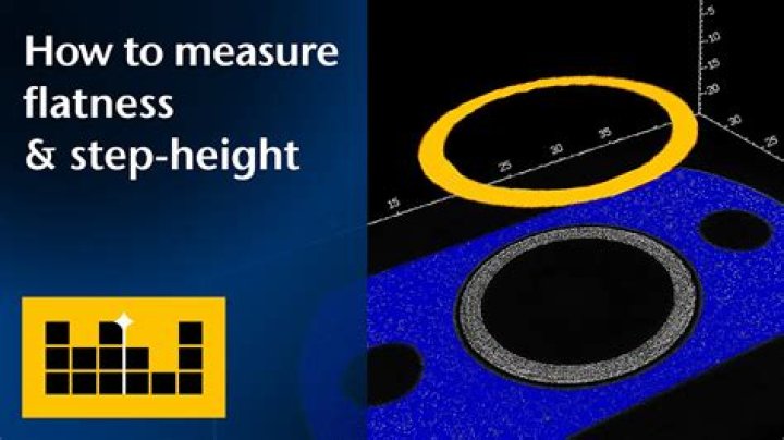 What is flatness of surface