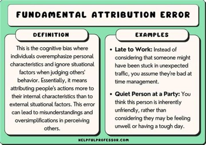 What is meant by fundamental attribution error