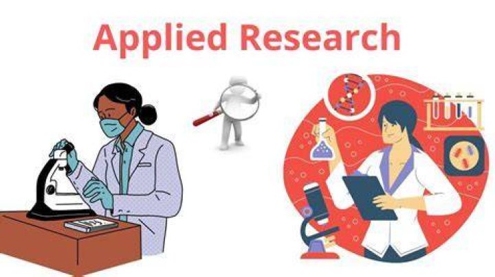 What is practical application in research