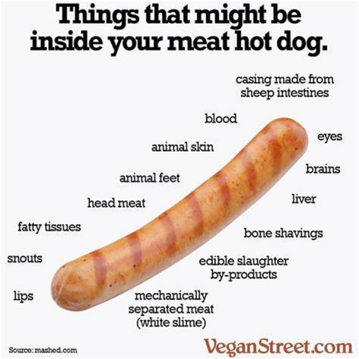 What is really inside hot dogs?