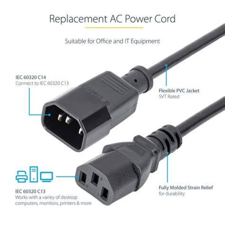 What is SJT cord