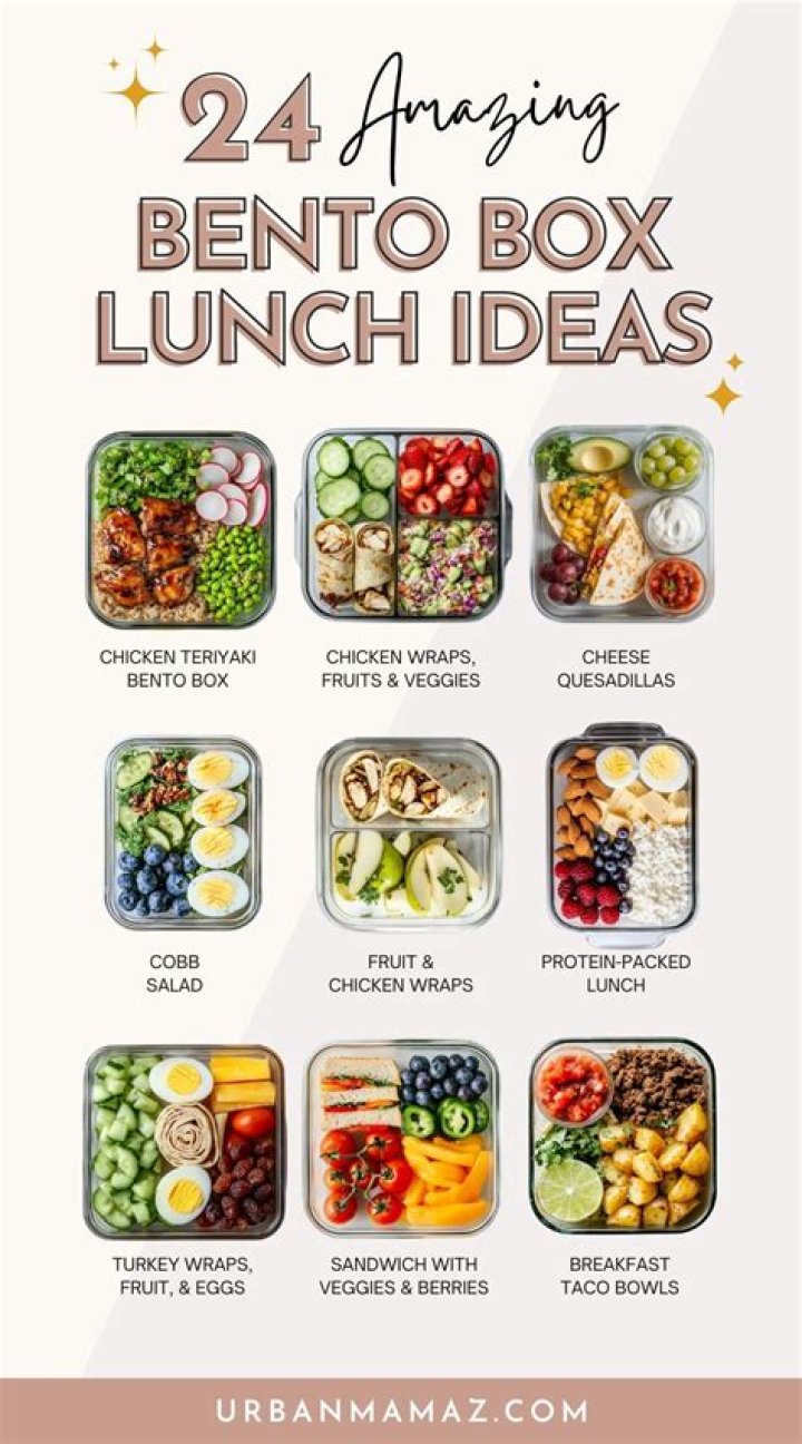 What is so special about bento boxes?