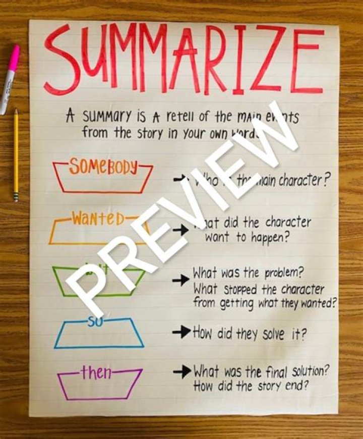 What is summarize in R