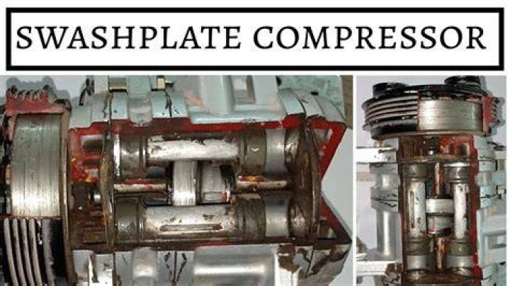 What is swash plate compressor