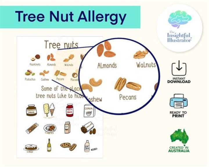What is the nut responsible for?