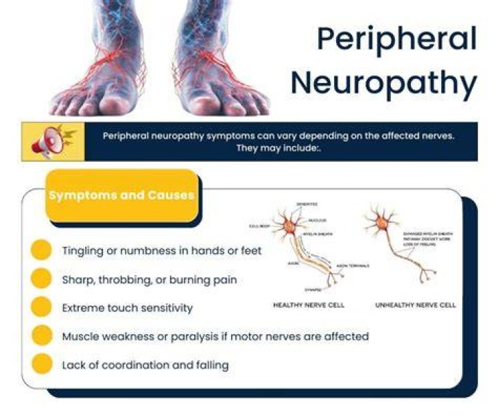 What is the test for peripheral neuropathy